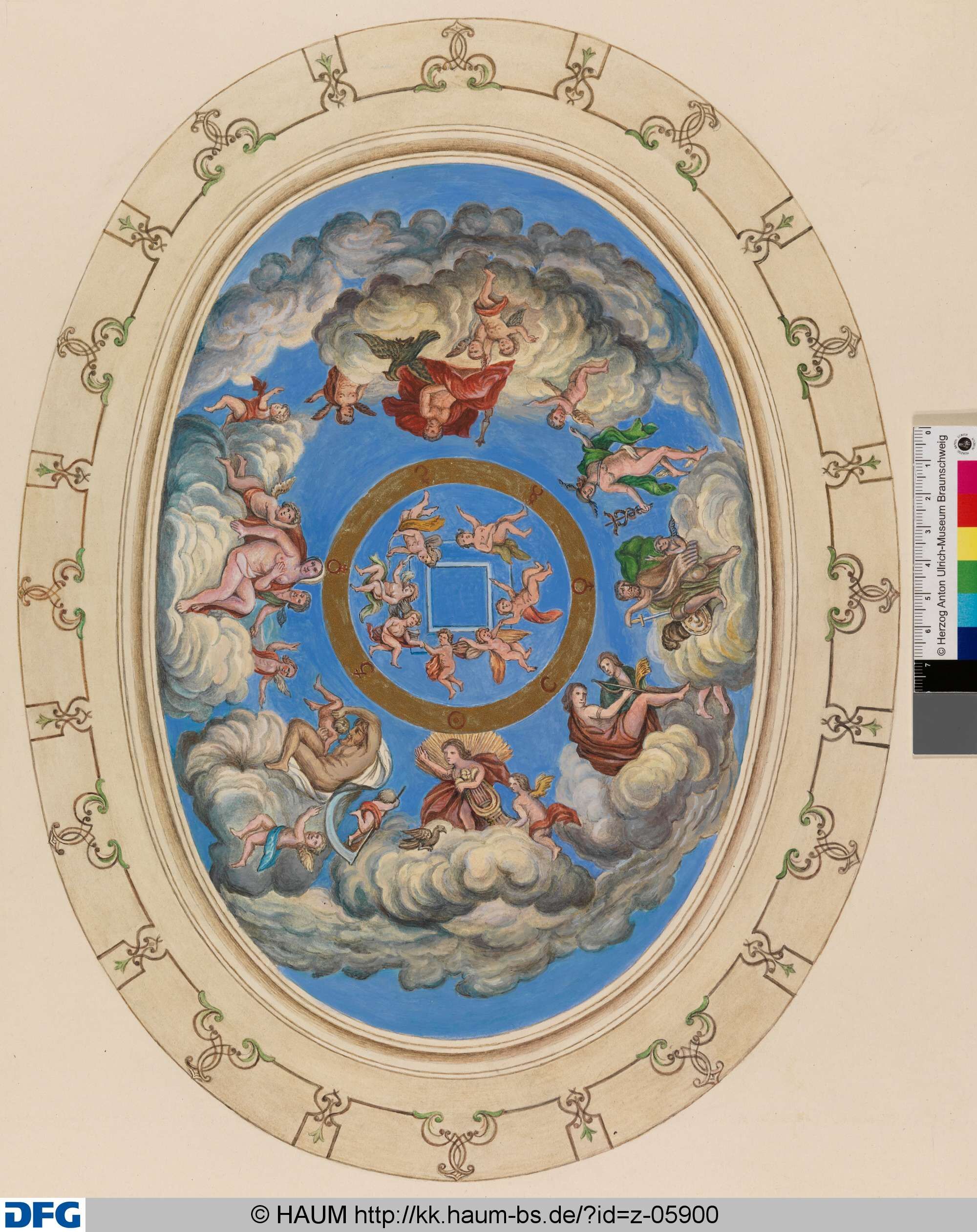 Das Deckengemälde der ehem. Bibliothek Wolfenbüttel